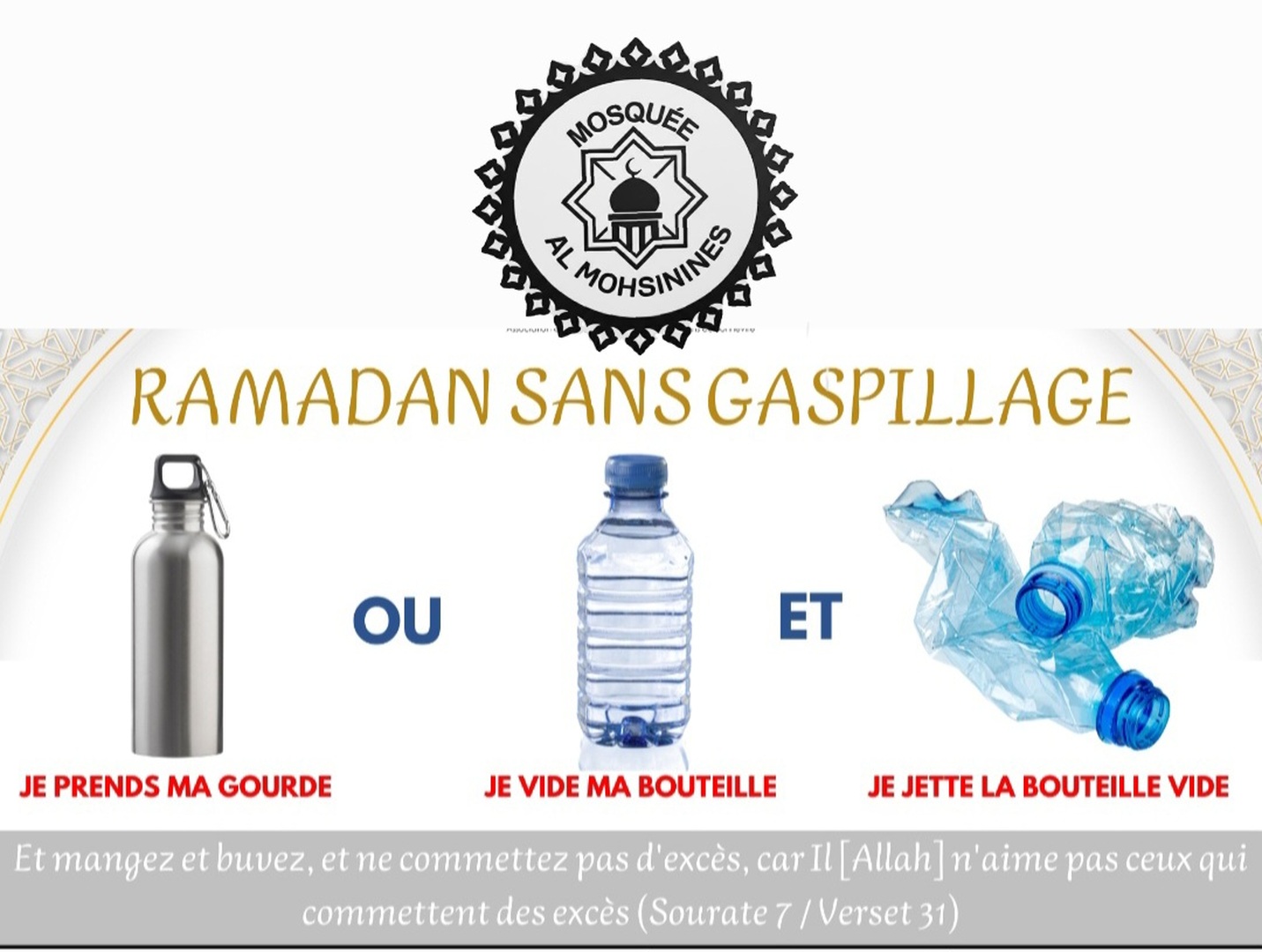 Gaspillage eau