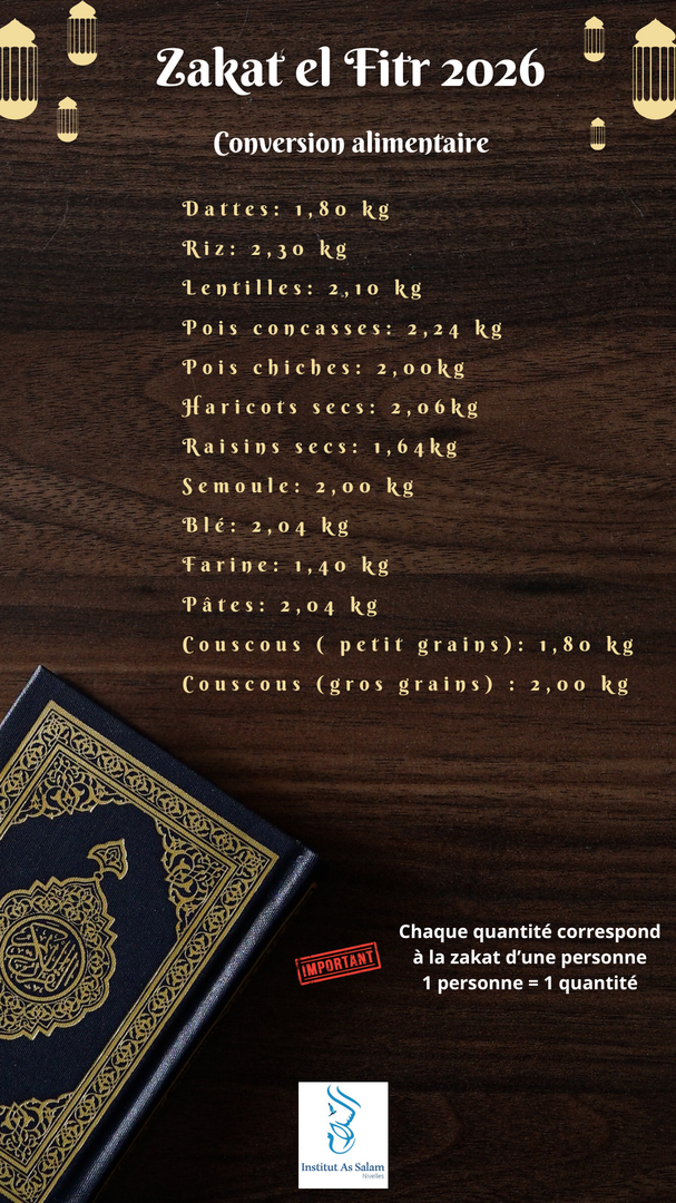 Zakat el Fitr converion alimentaire