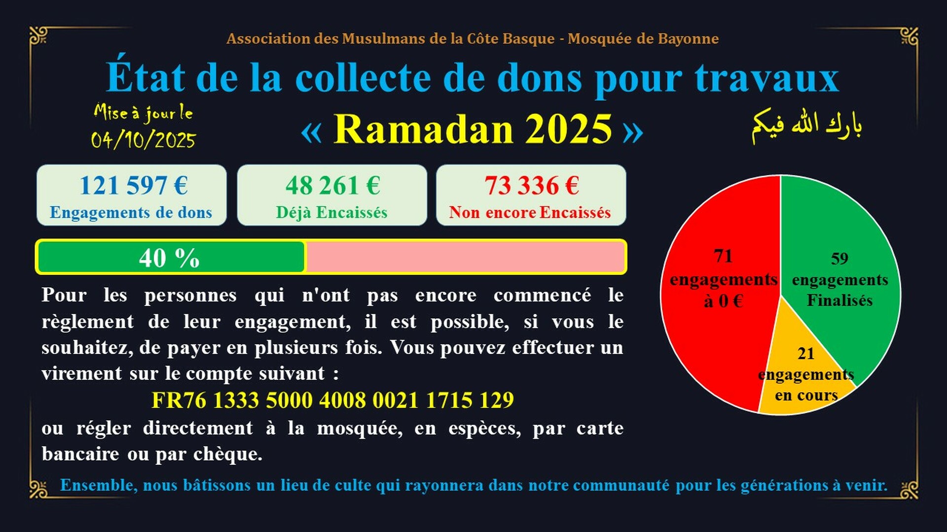 Engagement Ramadan 2025 - MAJ 04/10/2025
