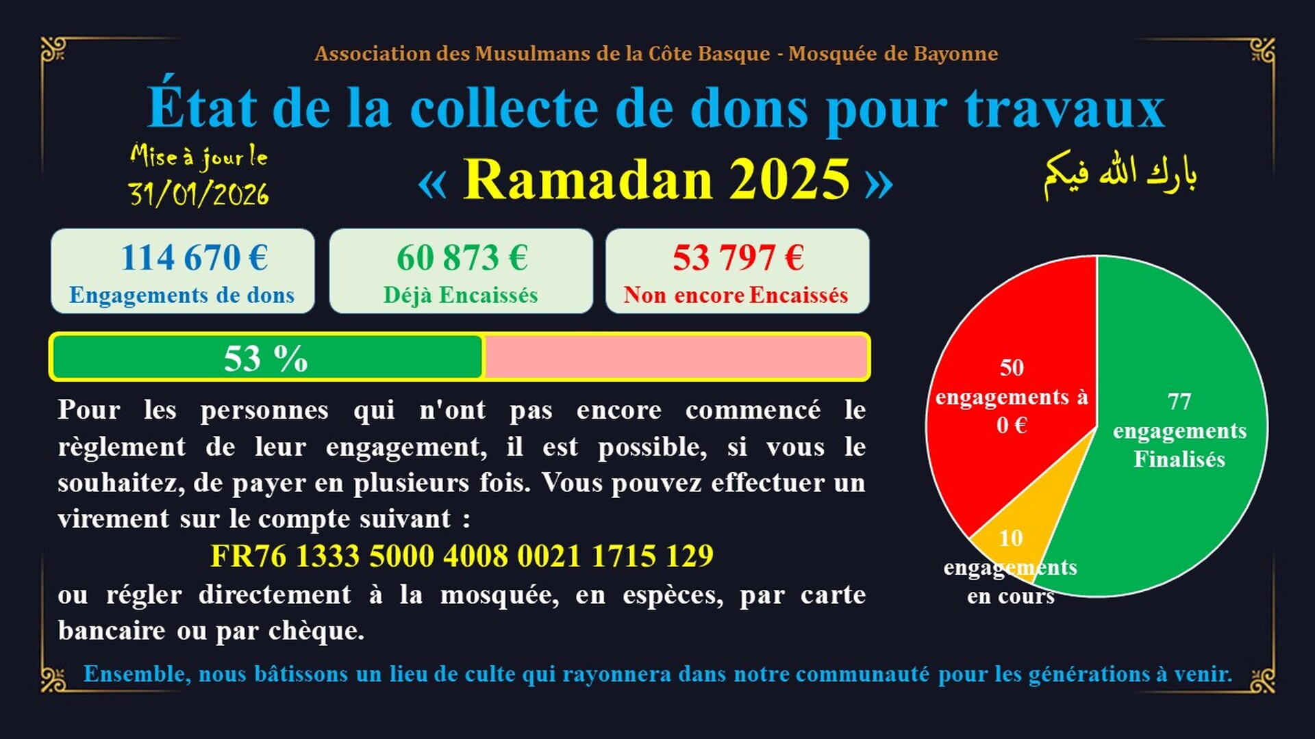 Engagement Ramadan 2025 - MAJ 31/01/2026