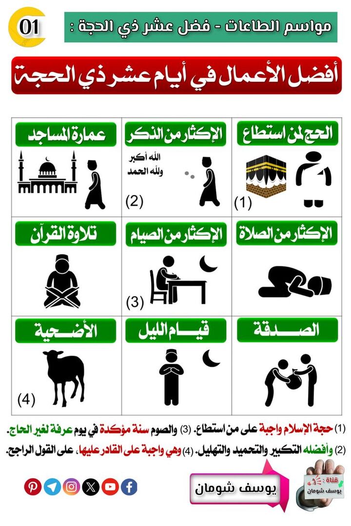 ايام ذي الحجة