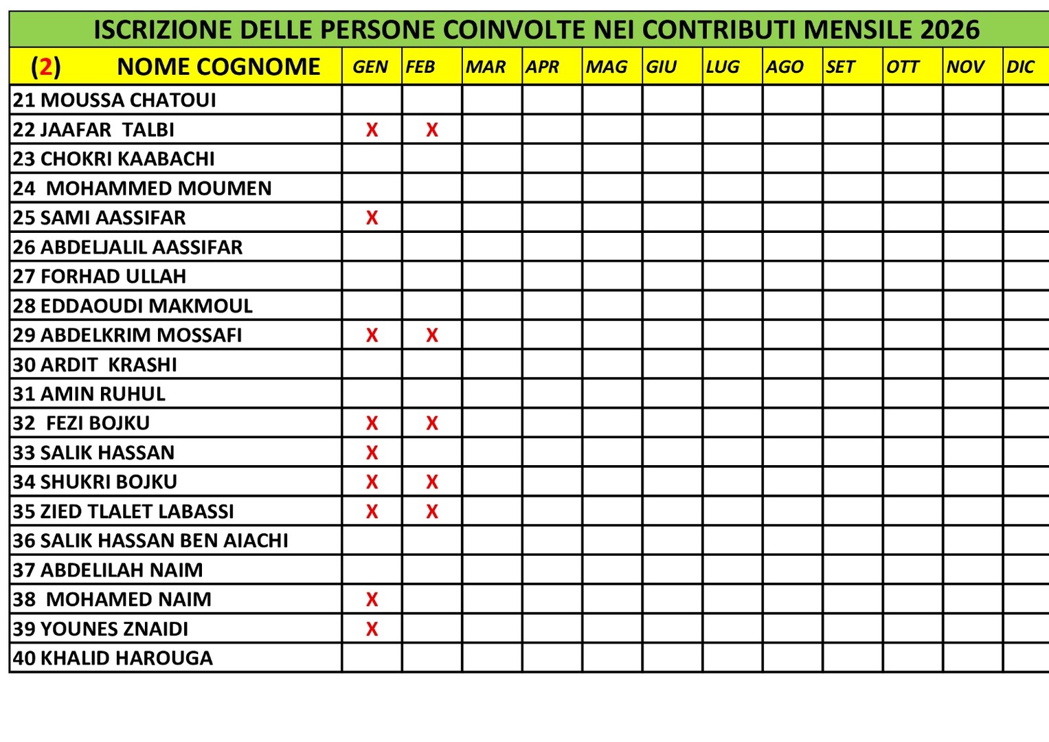 المتعاهدون بالواجب الشهري 2