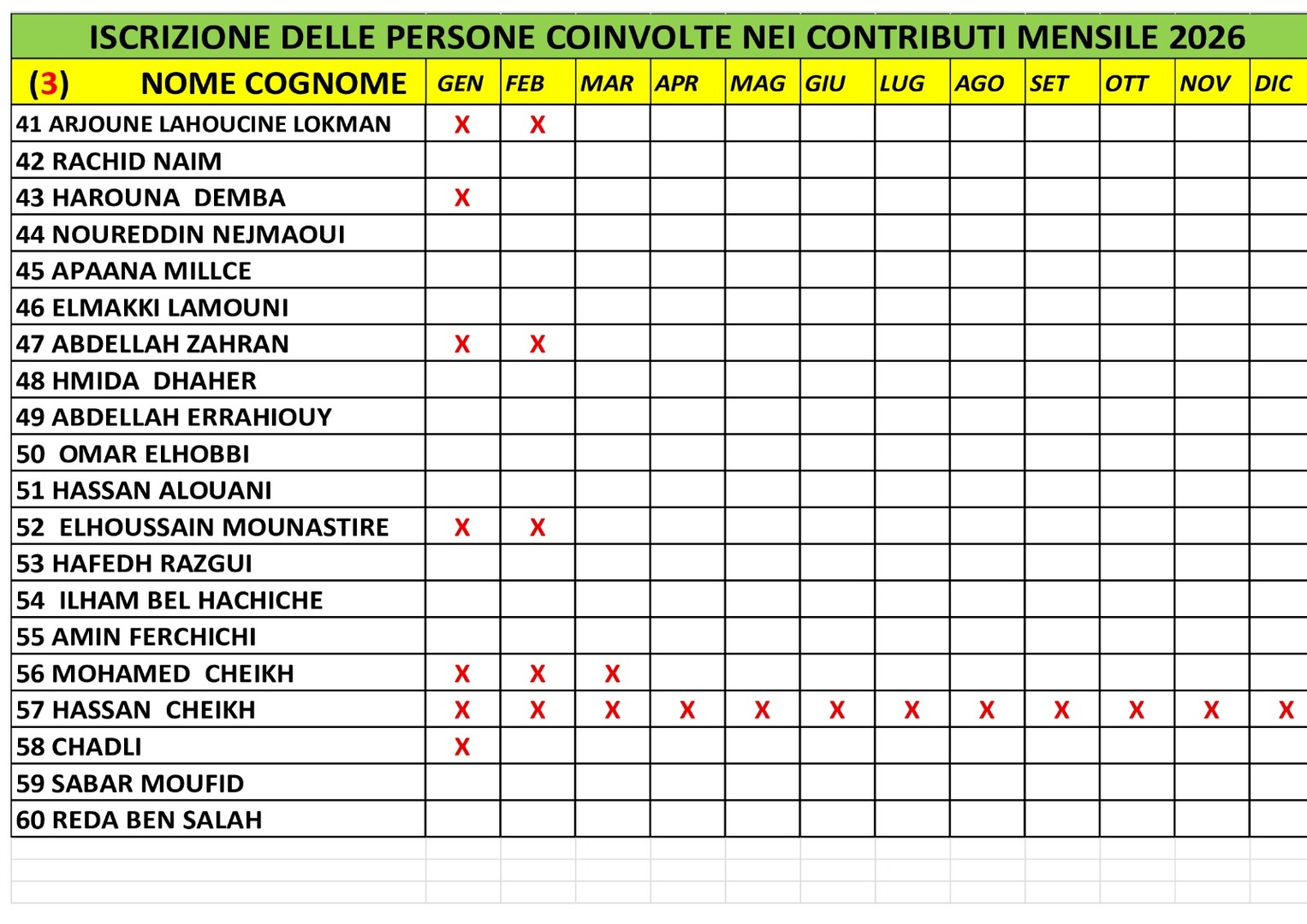 المتعاهدون بالواجب الشهري 3