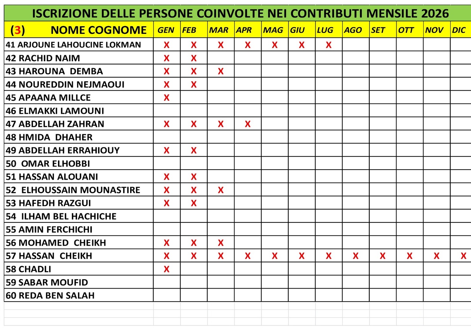 المتعاهدون بالواجب الشهري 3