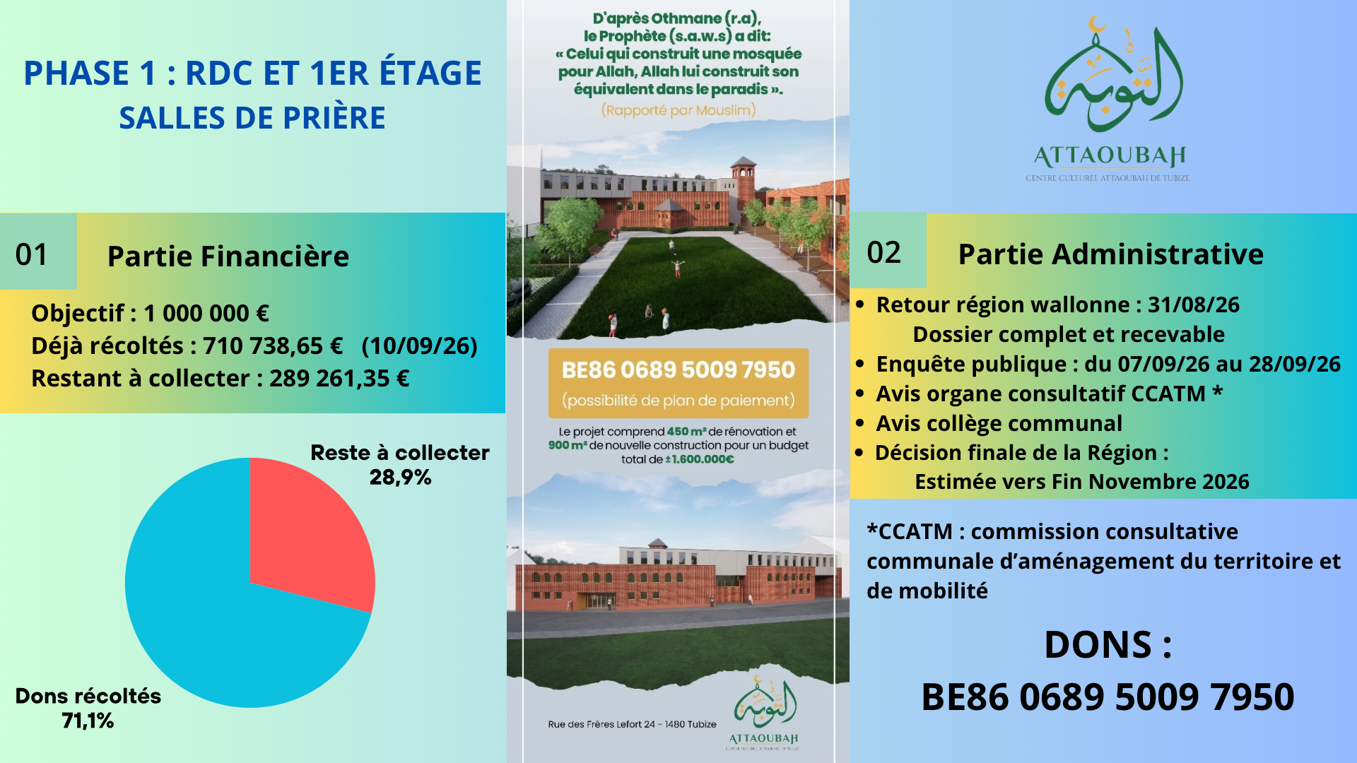 PROJET D'AGRANDISSEMENT - AVANCEMENT