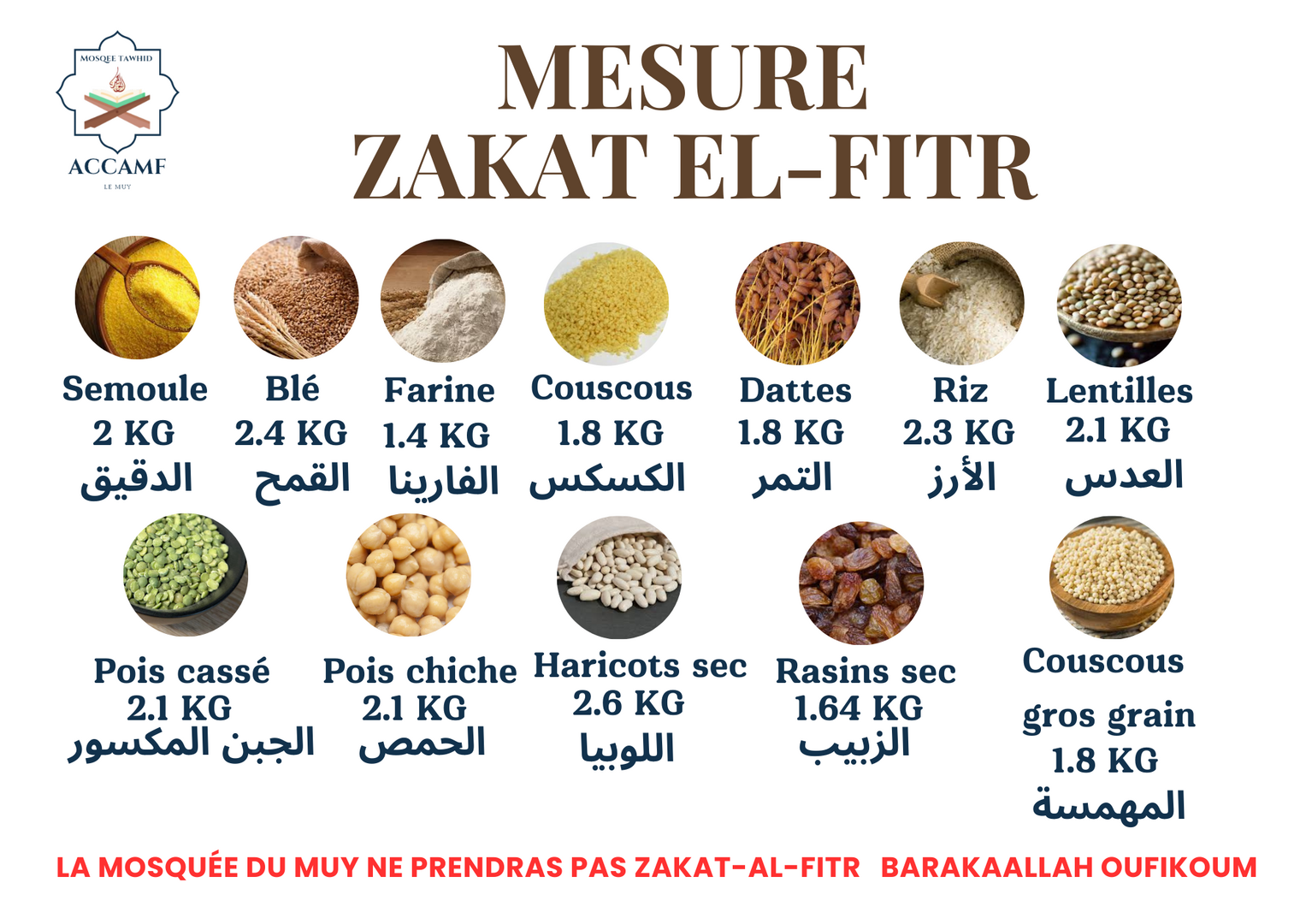 Mesure Zakat Al Fitr