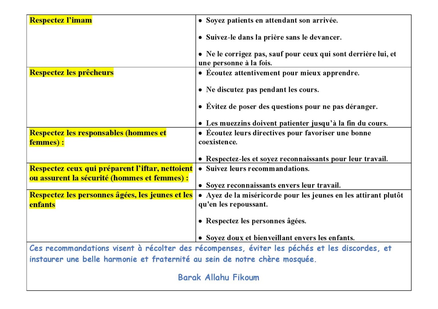 COMPORTEMENT