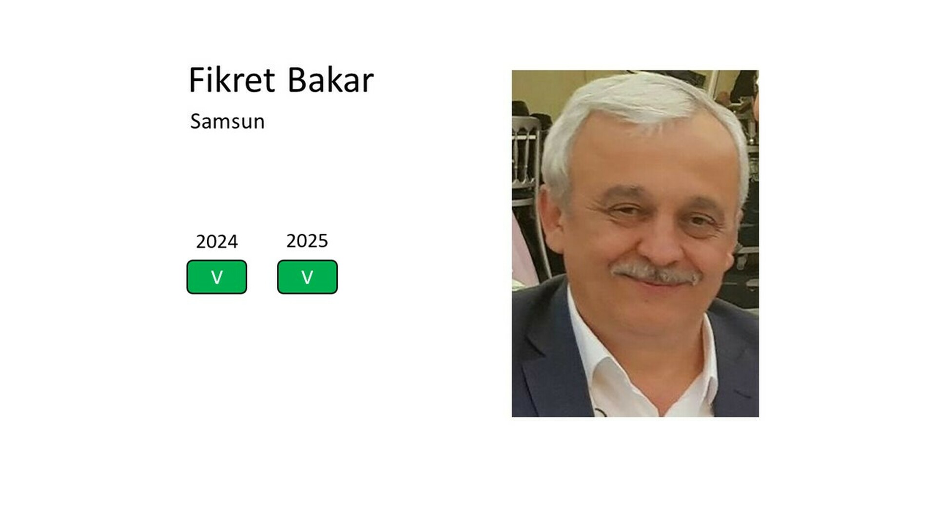 Fıkret bakar