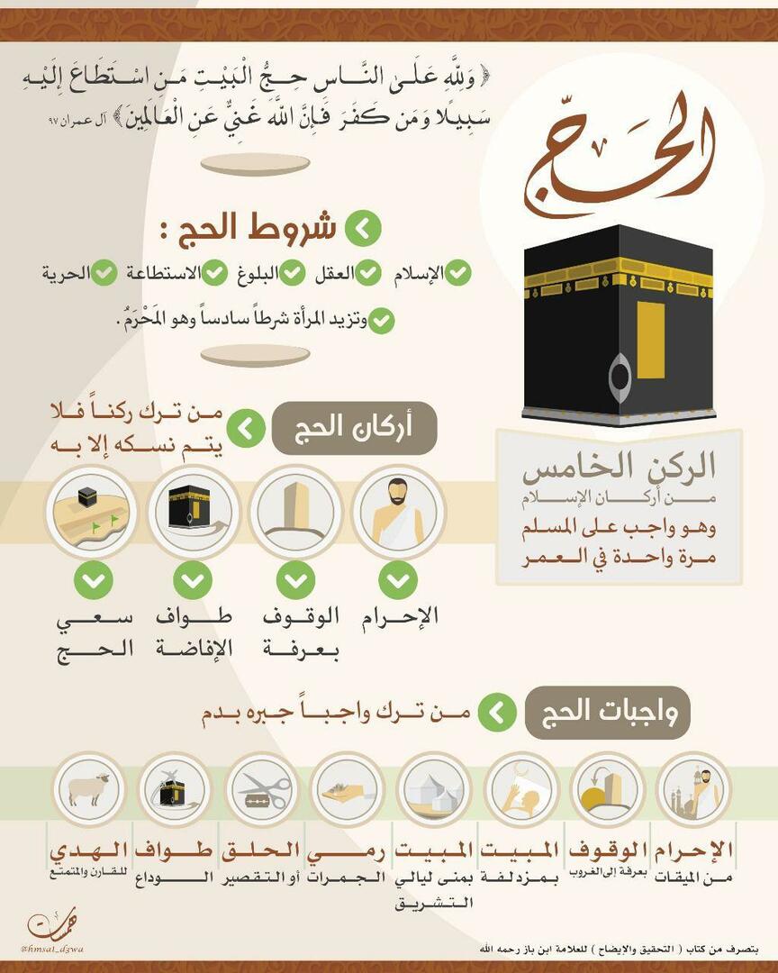 الحج أشهر معلومات
