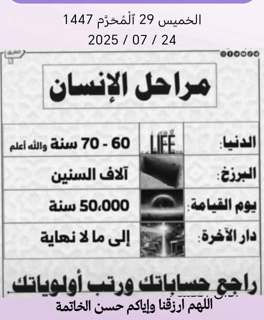 تأملات