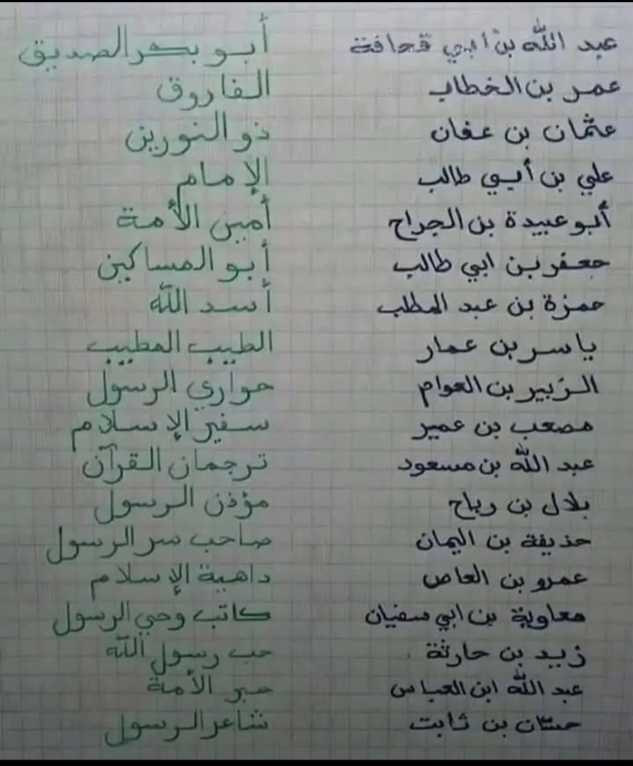 القاب الصحابة رضي الله عنهم