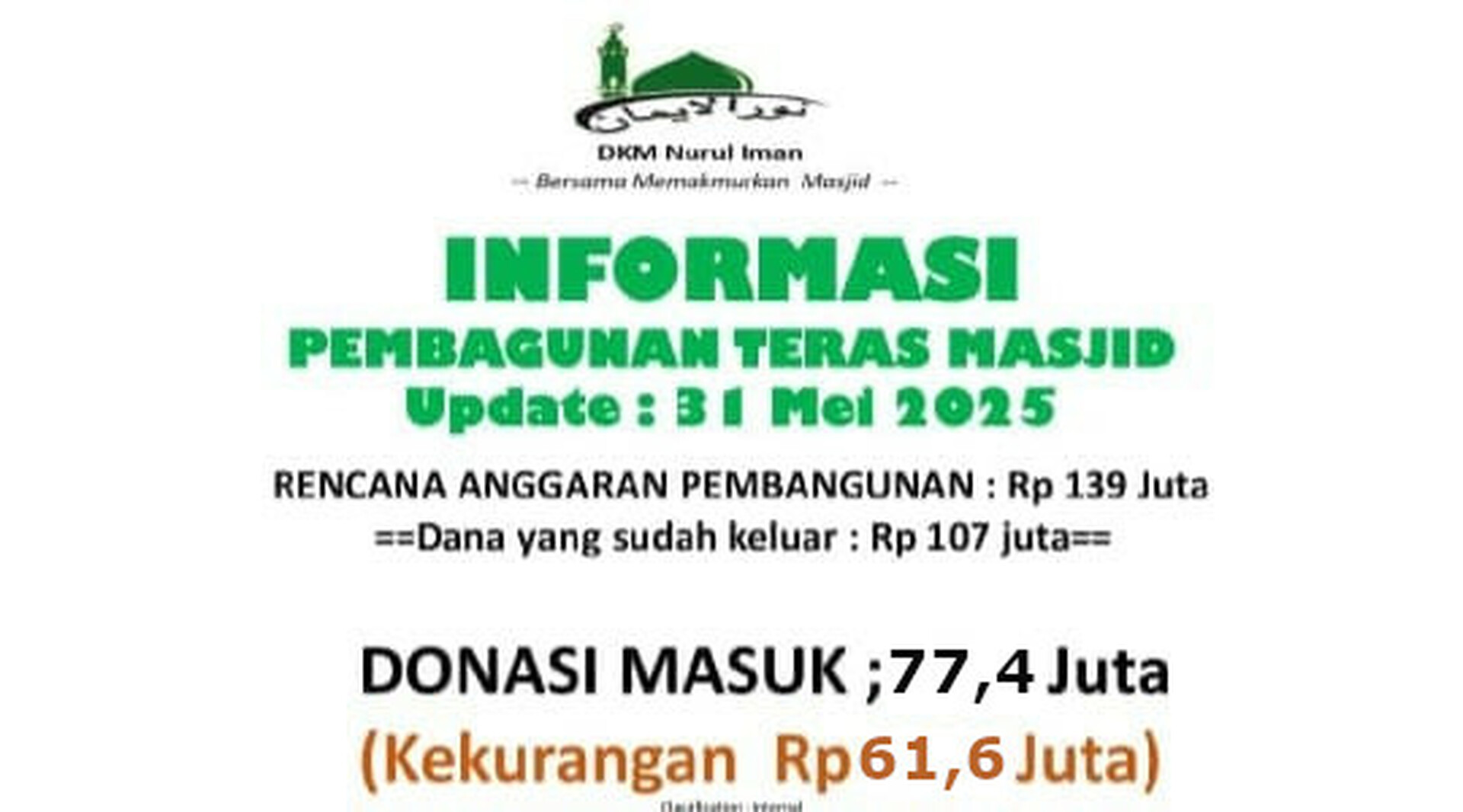 maulid
