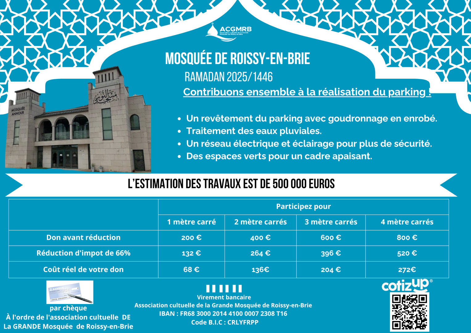 Réalisation du parking