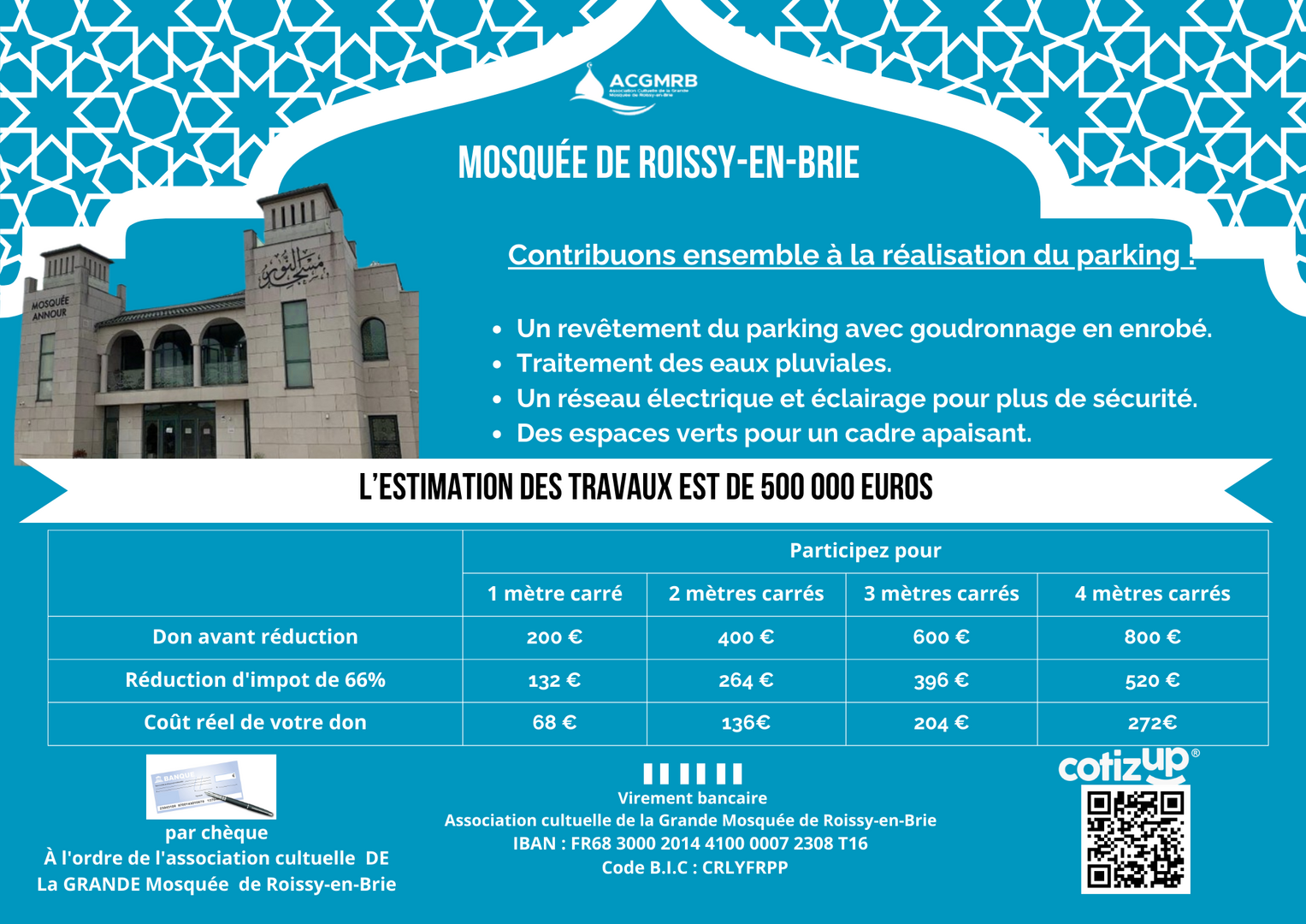 Réalisation du parking