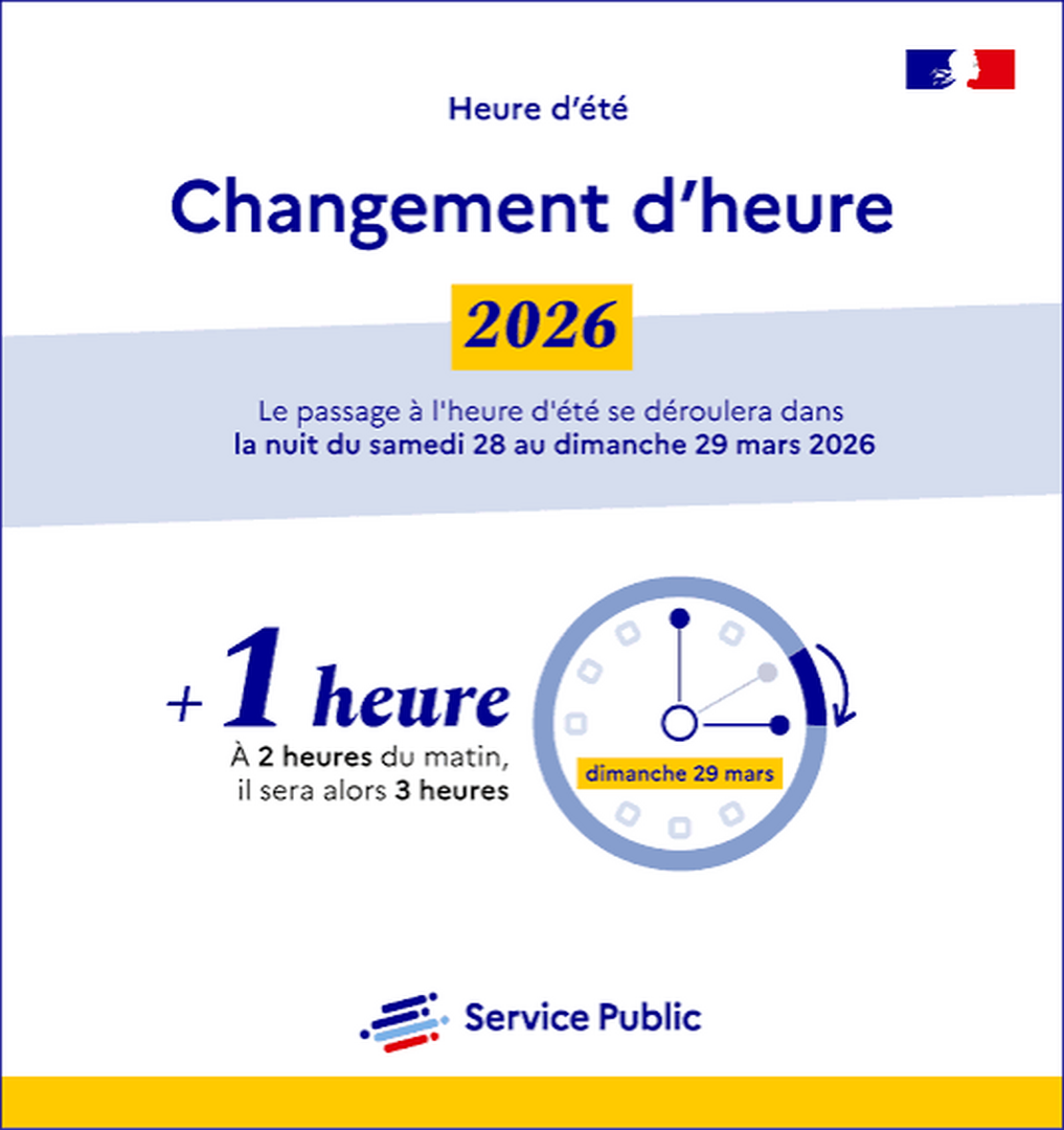CHANGEMENT D'HEURE