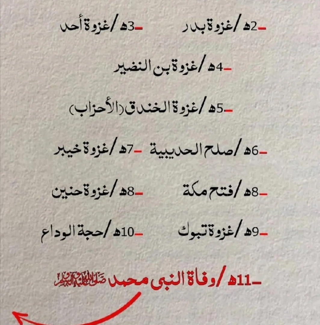 حياة الرسول صلى الله عليه وسلم