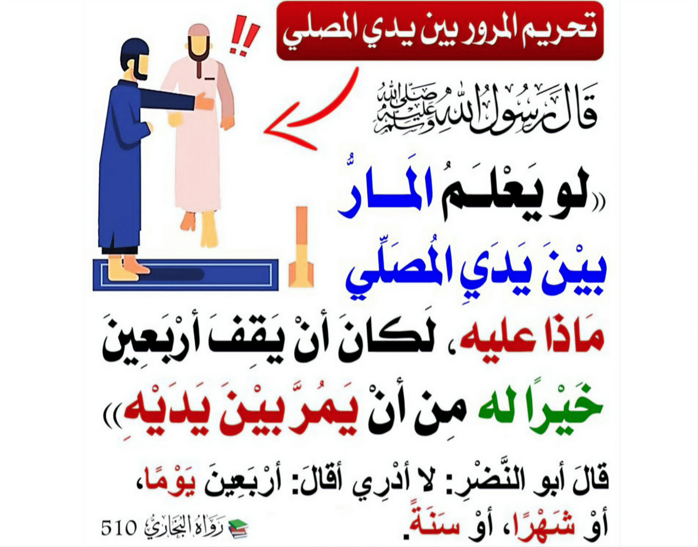 تحريم المرور بين يدي المصلي