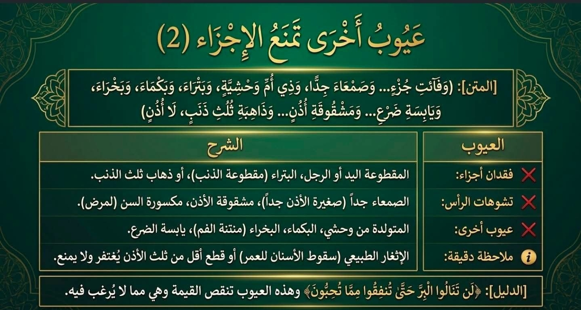 احكام الاضحية