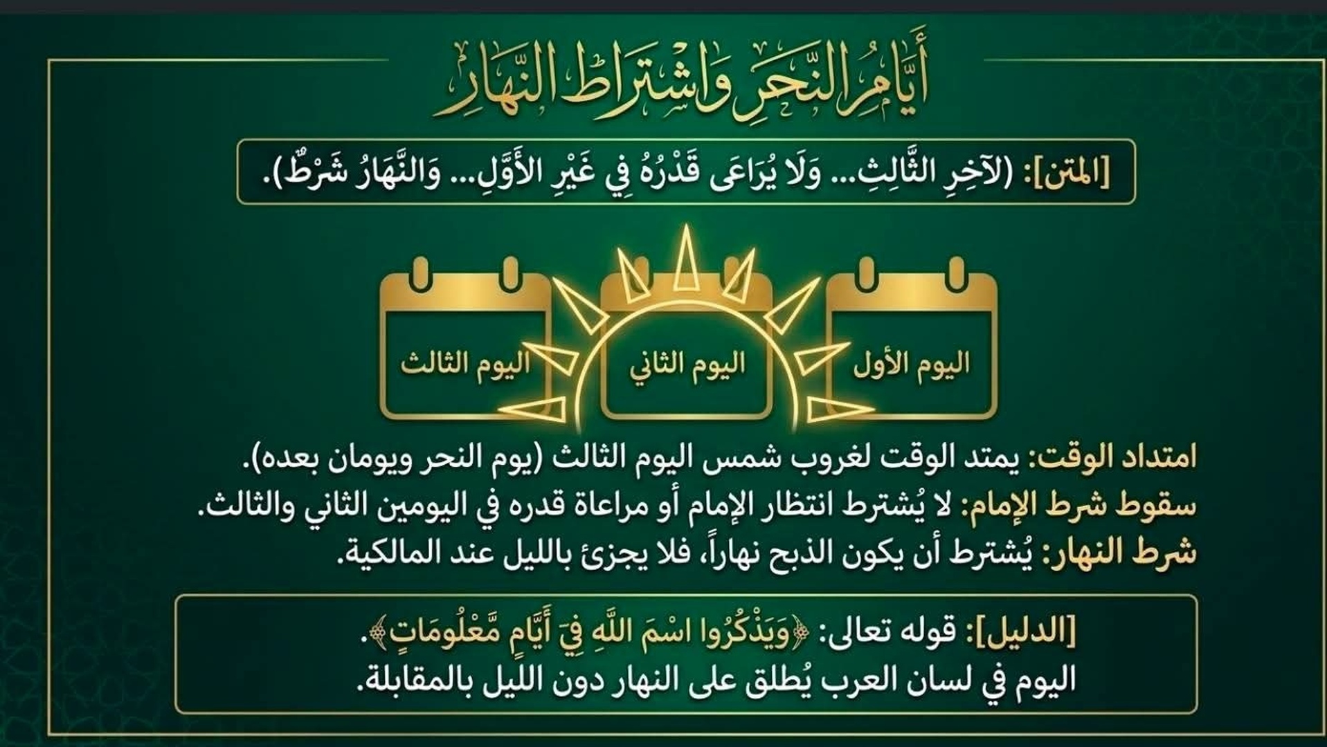 احكام الاضحية