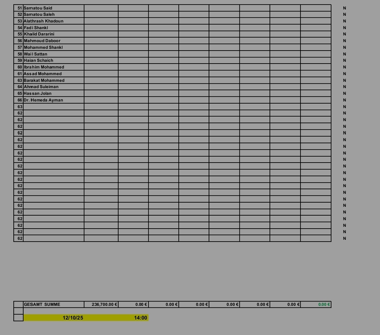 المتبرعين لمشروع شراء المسجد