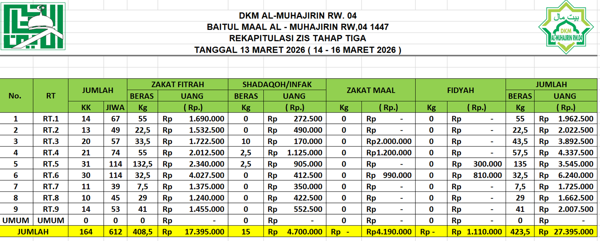 zakat