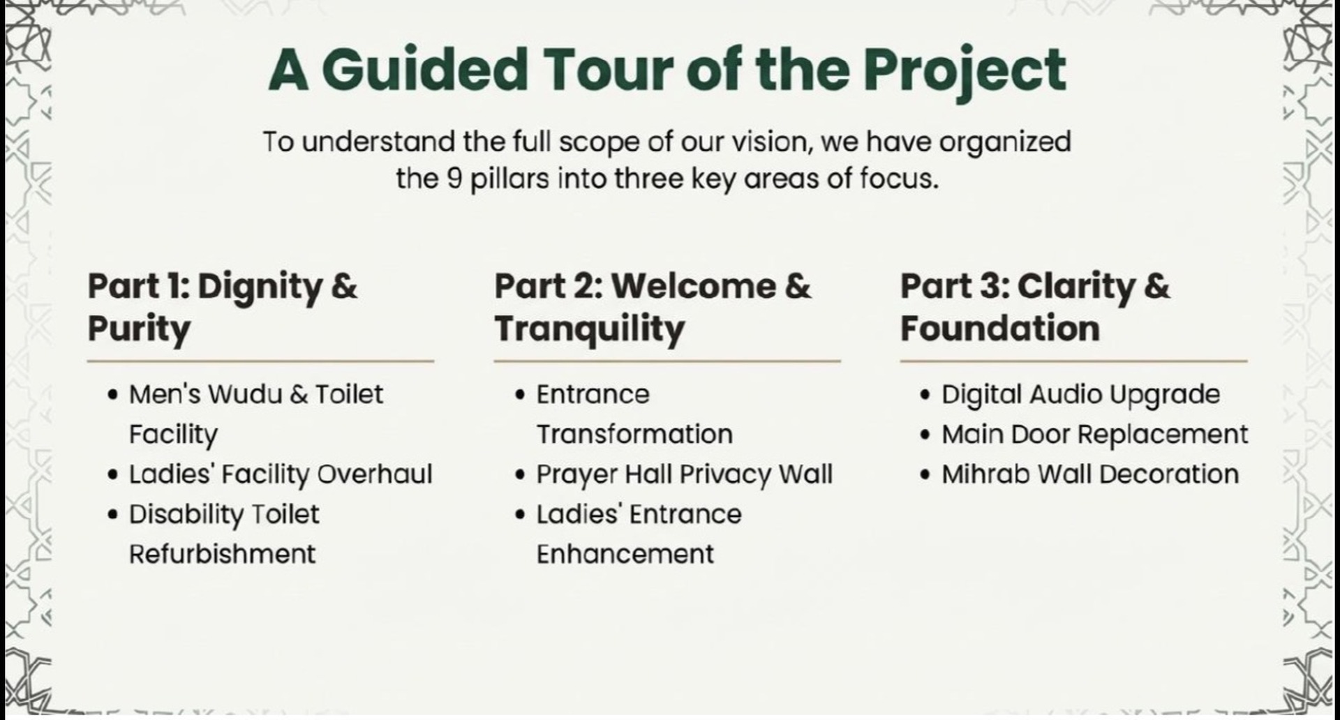The Future of Craigavon Masjid