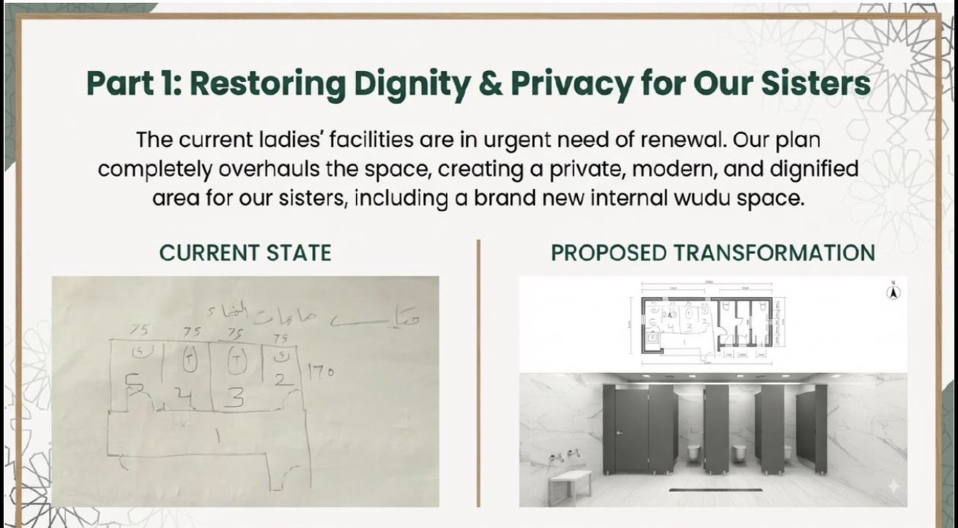 The Future of Craigavon Masjid