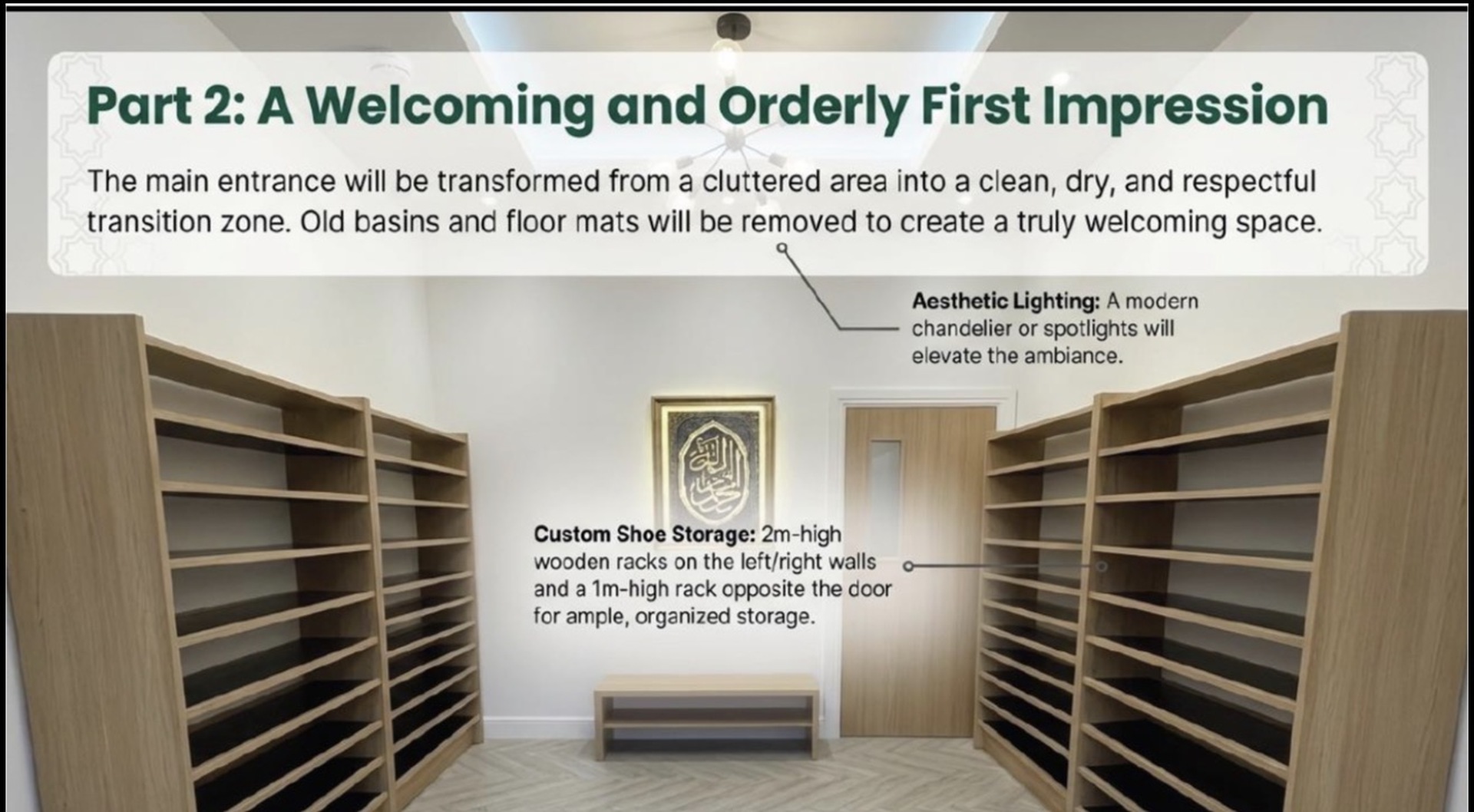 The Future of Craigavon Masjid