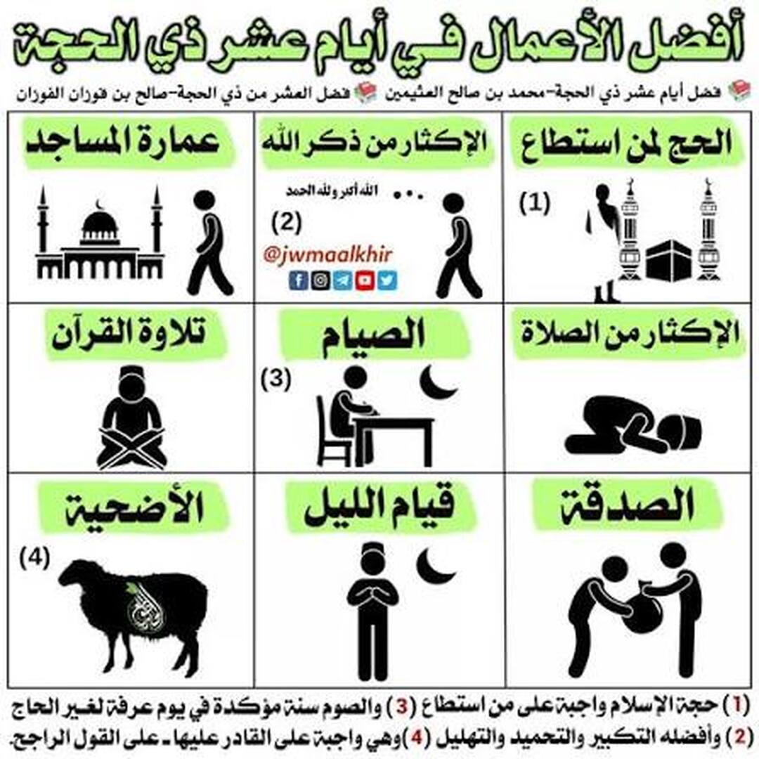 10 ذي الحجة