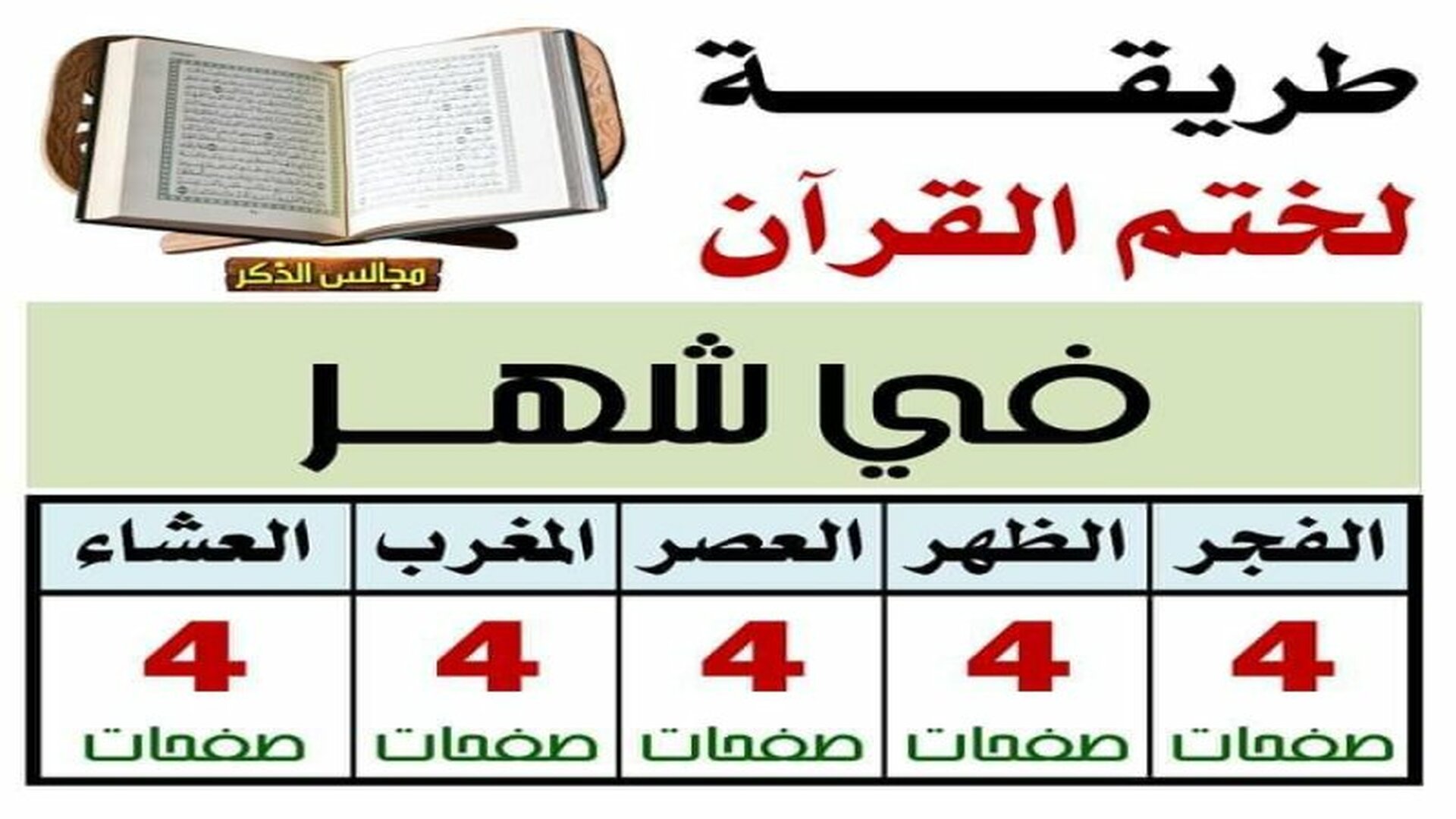 طريقة لختم القرآن الكريم في شهر