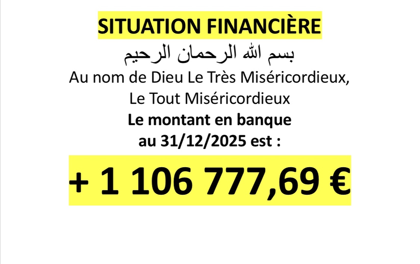 Situation financière au 31/12/2025