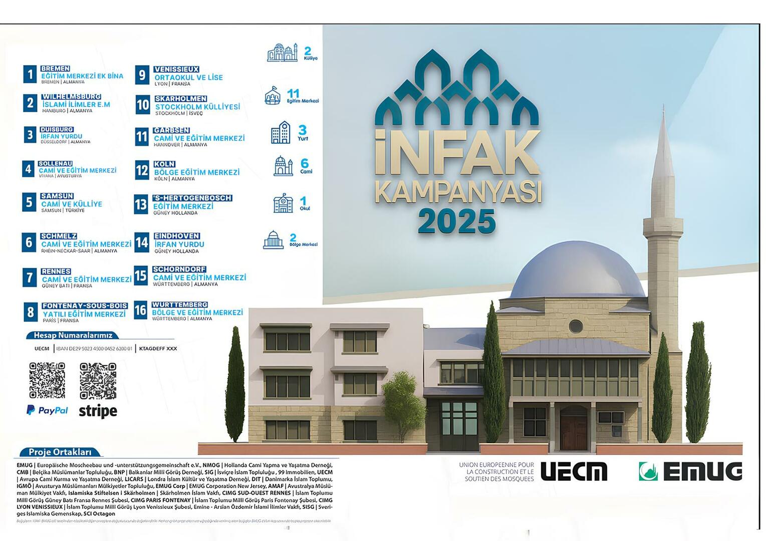 INFAK 2025