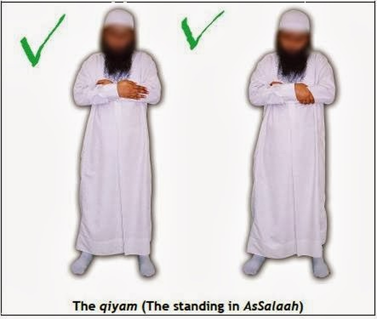 صفة الصلاة