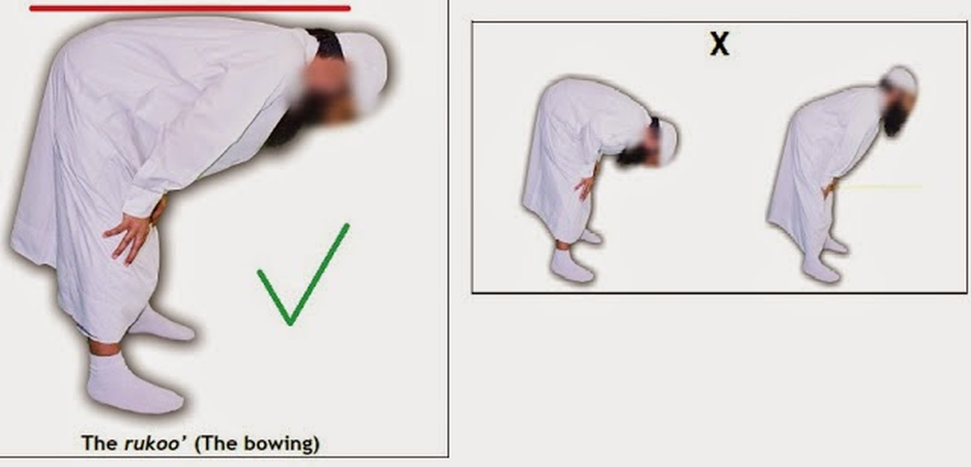 صفة الصلاة