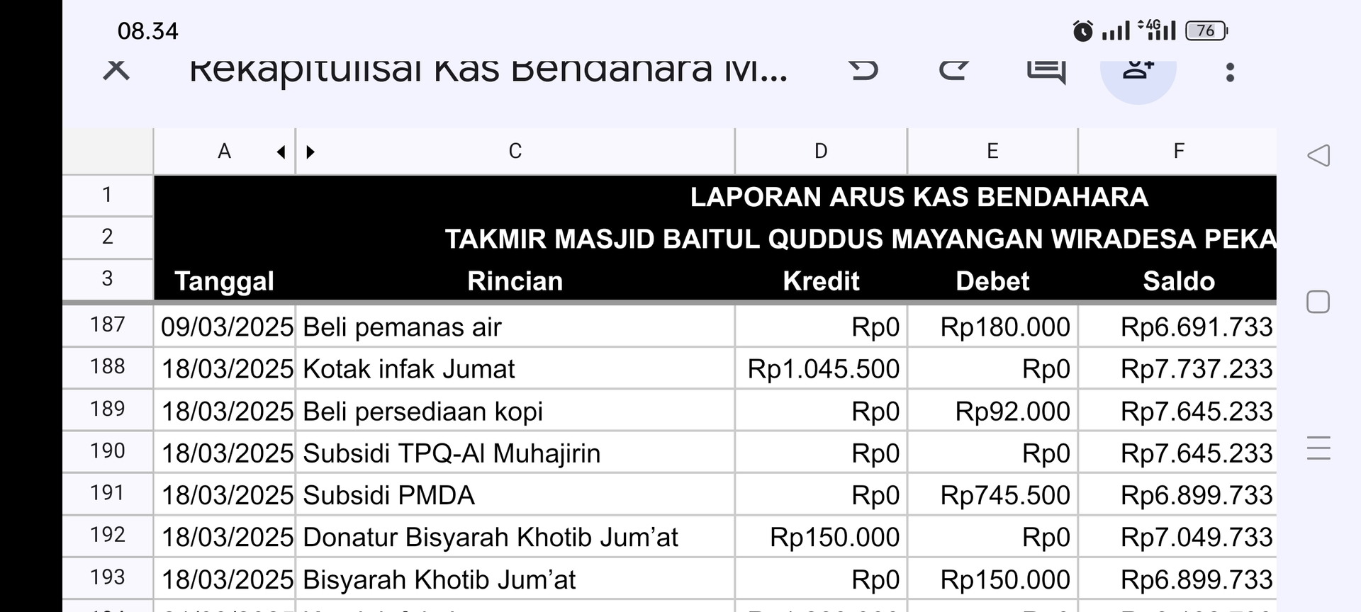 Kas Maret 3