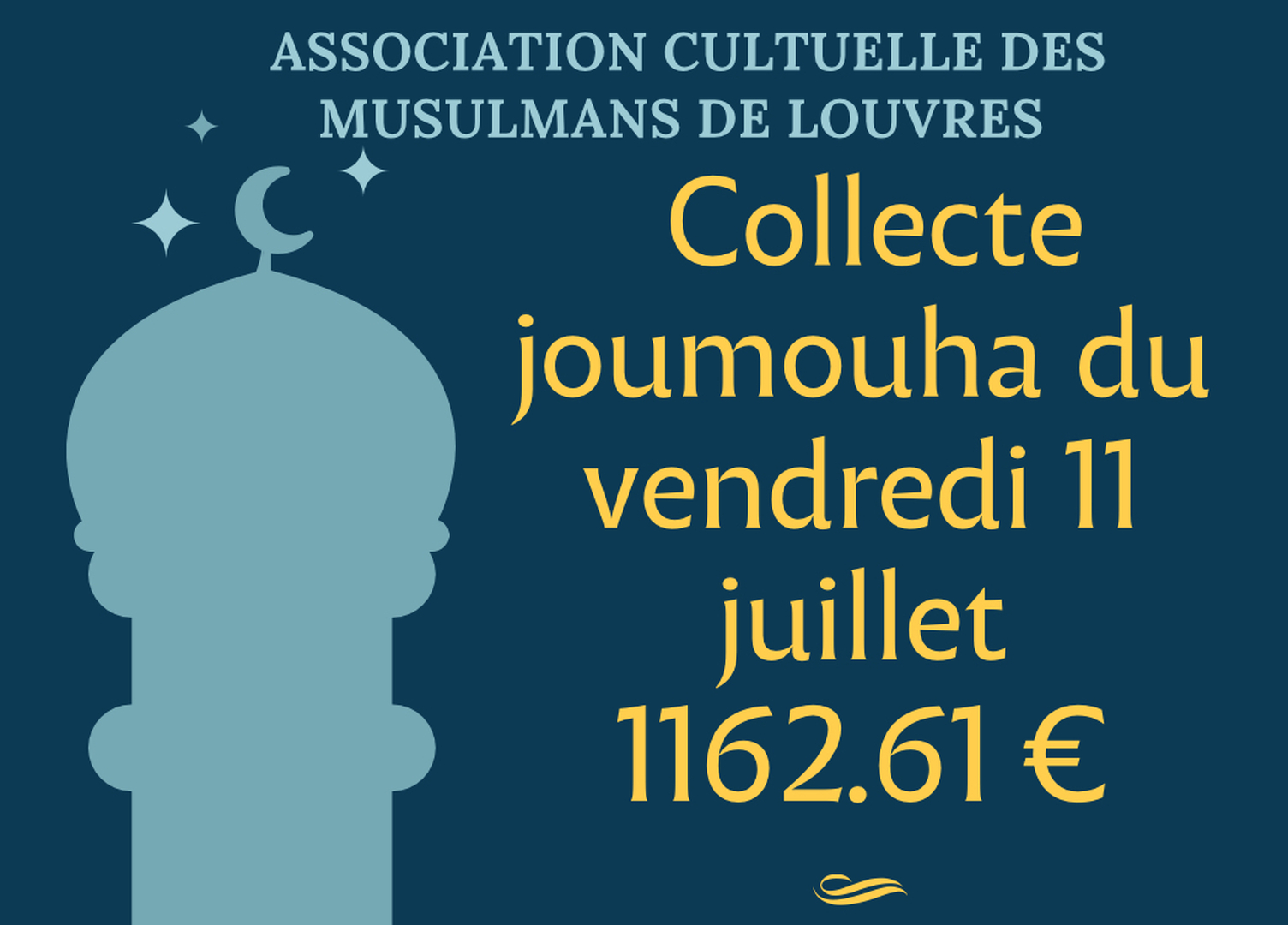 Collecte Joumouha