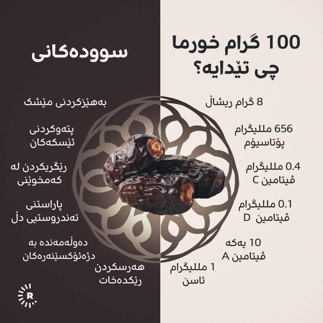 سودەکانی خورما