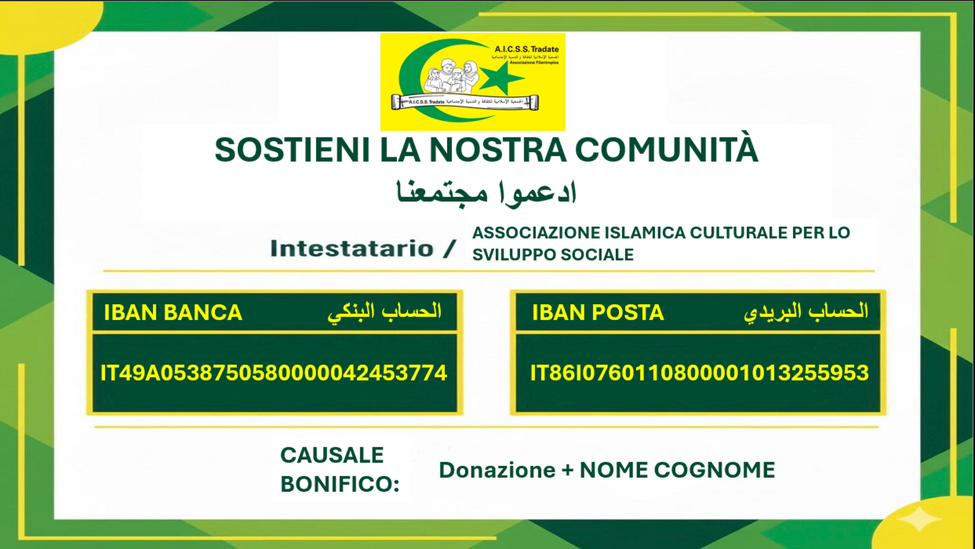 Coordinate bancarie x donazioni