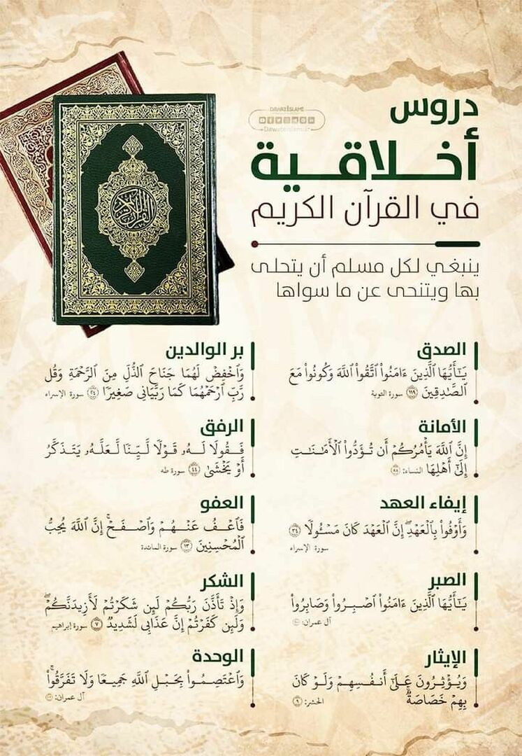 دروس أخلاقية في القرآن الكريم
