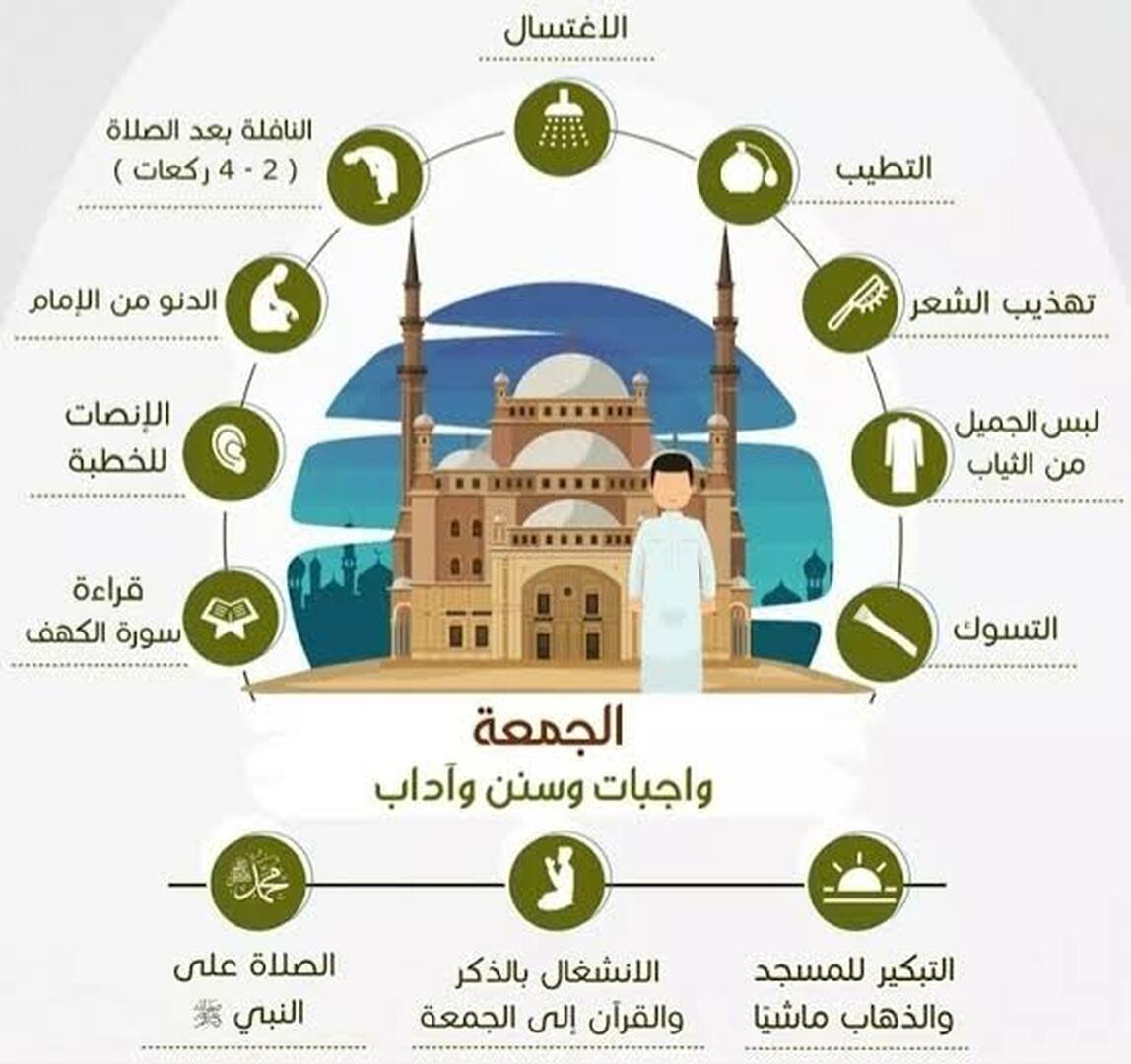 سنن الجمعة