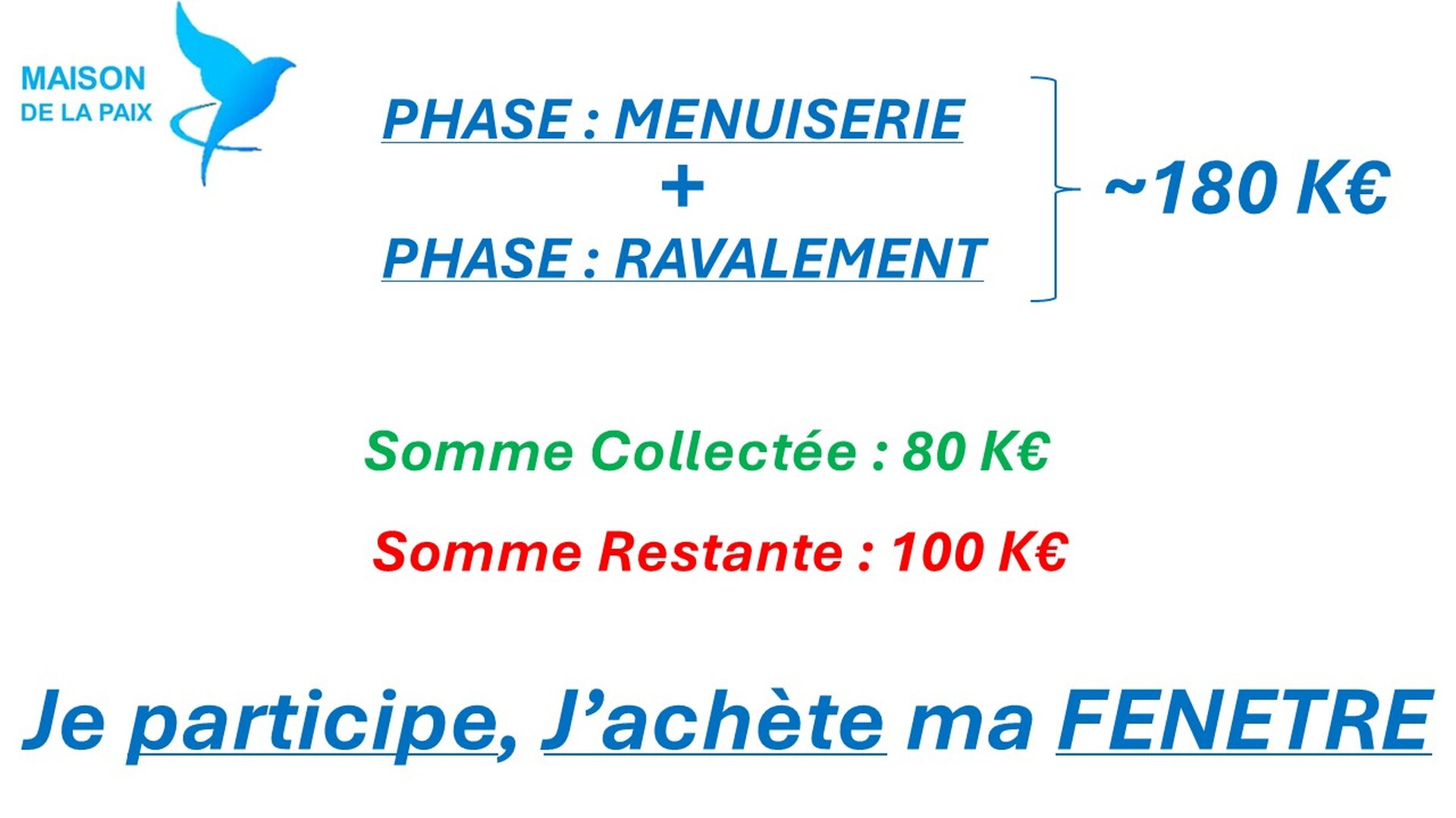 Je participe, J'achète ma fenêtre 1