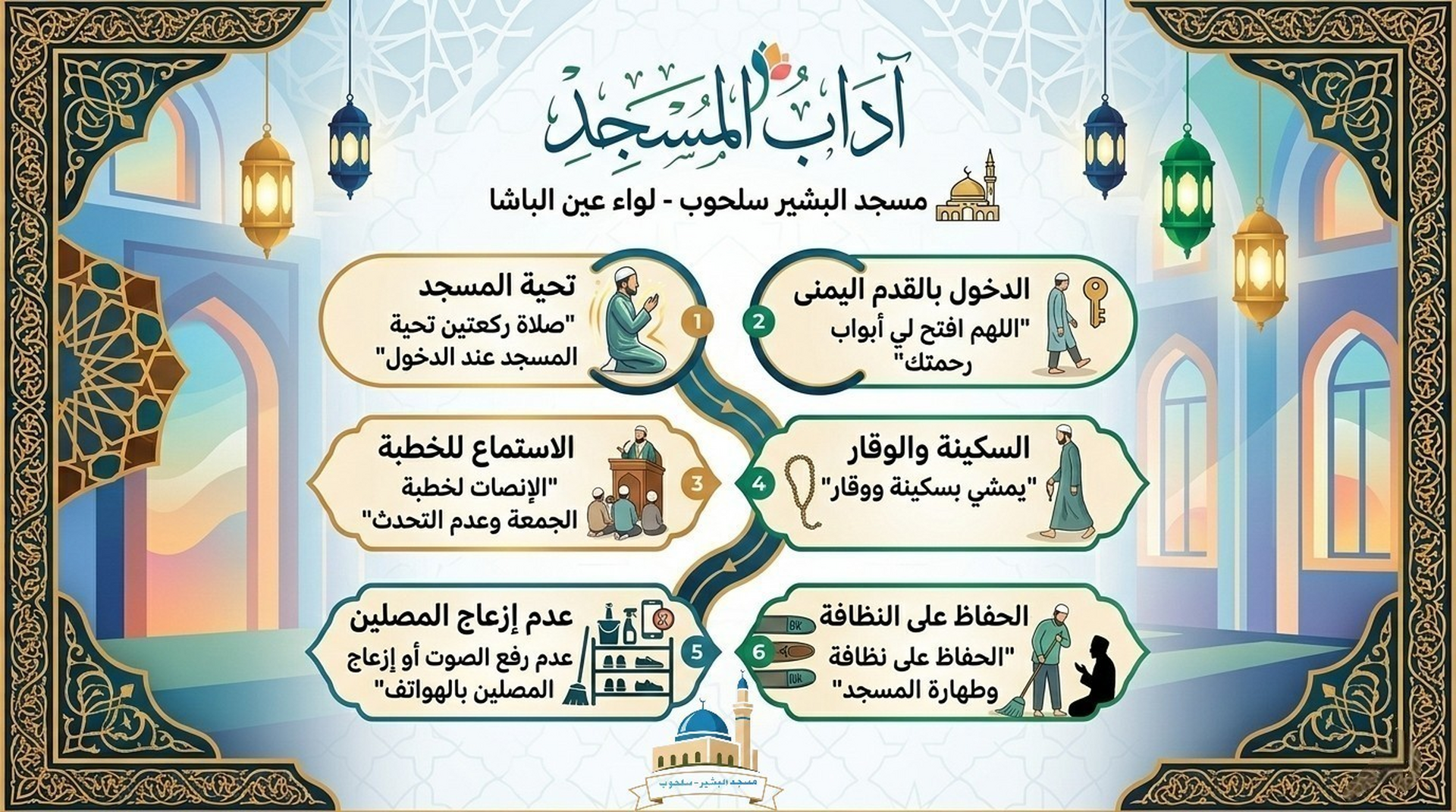 آداب بيت الله