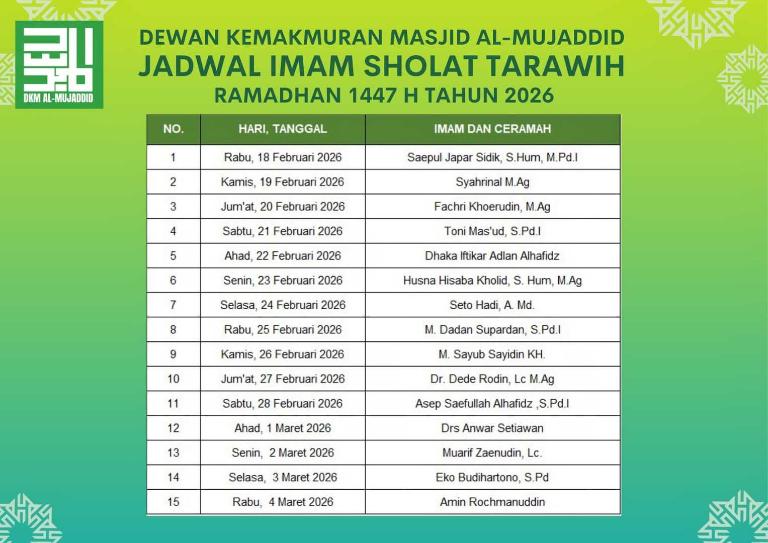 Jadwal Imam Shalat Tarawih