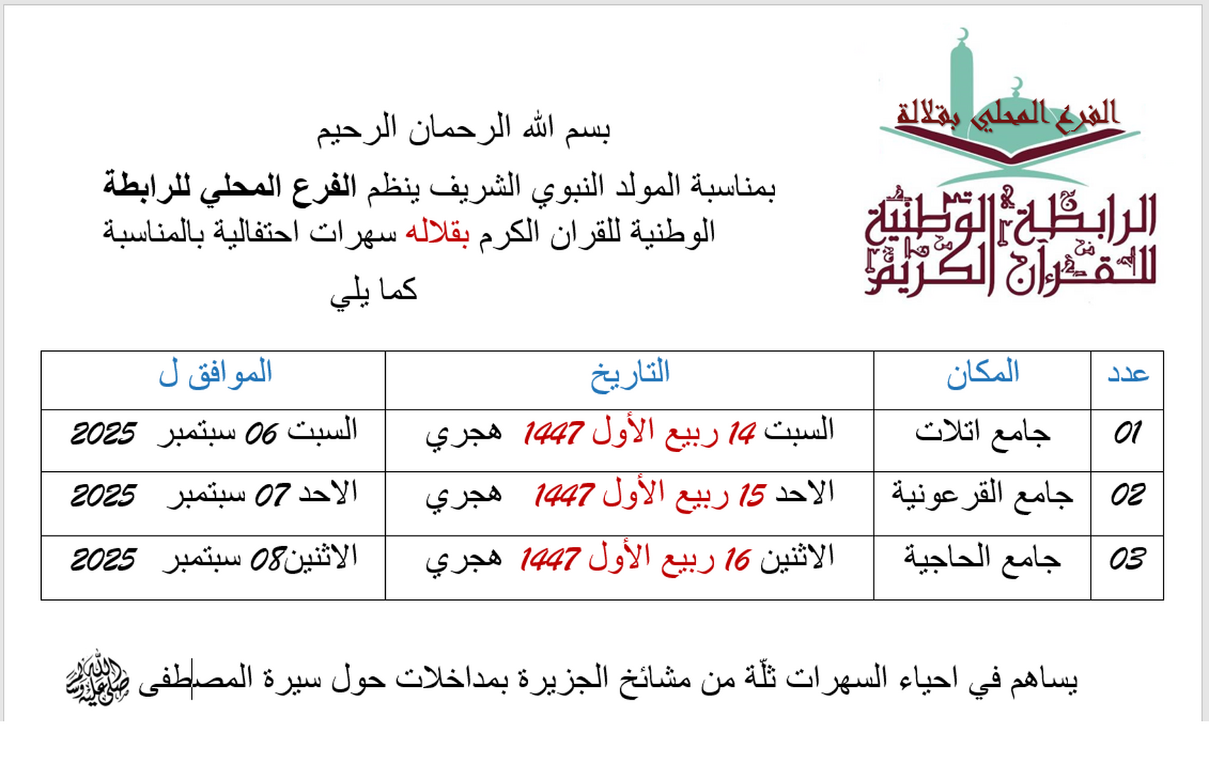 بمناسبة المولد النبوي الشريف