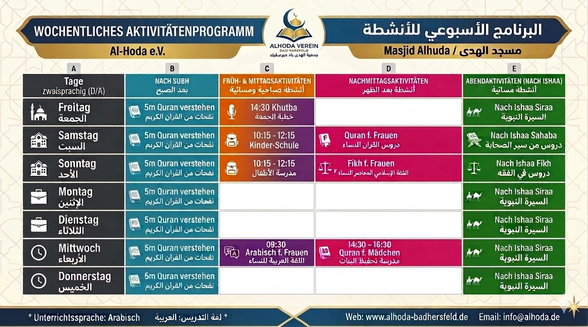 Aktivitätenprpgramm 3