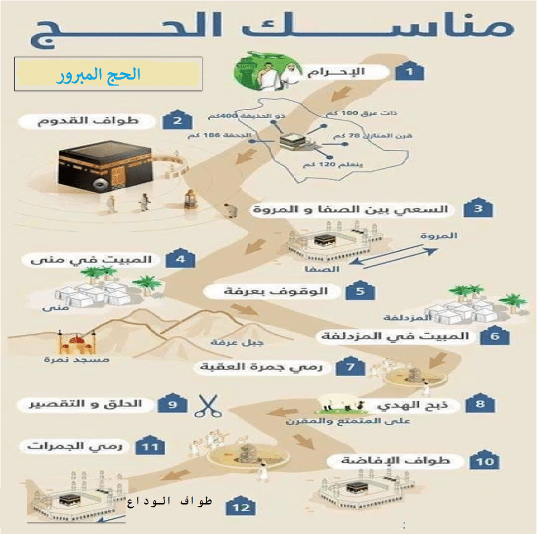 حديث