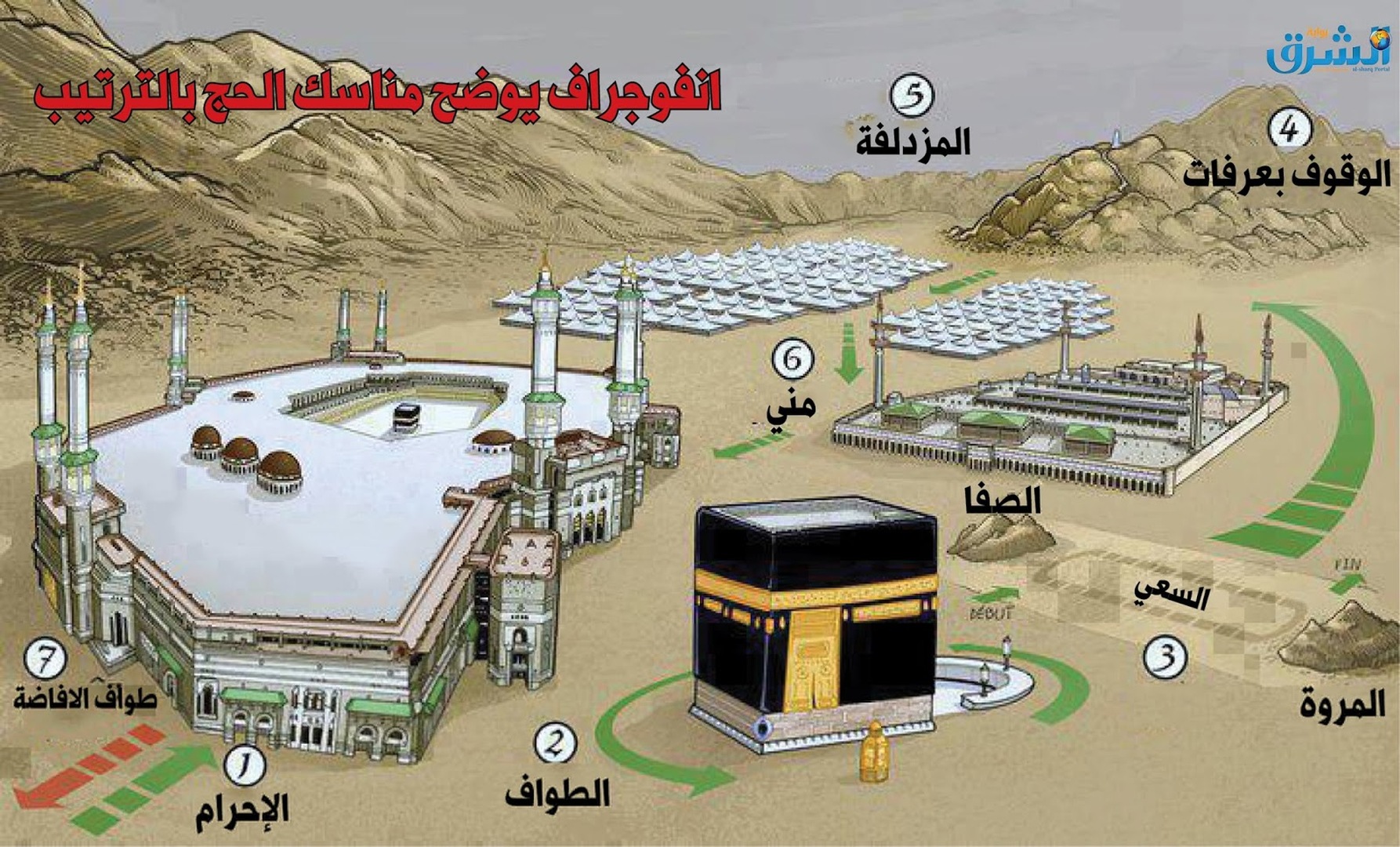 حديث