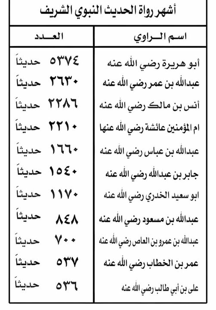 حديث