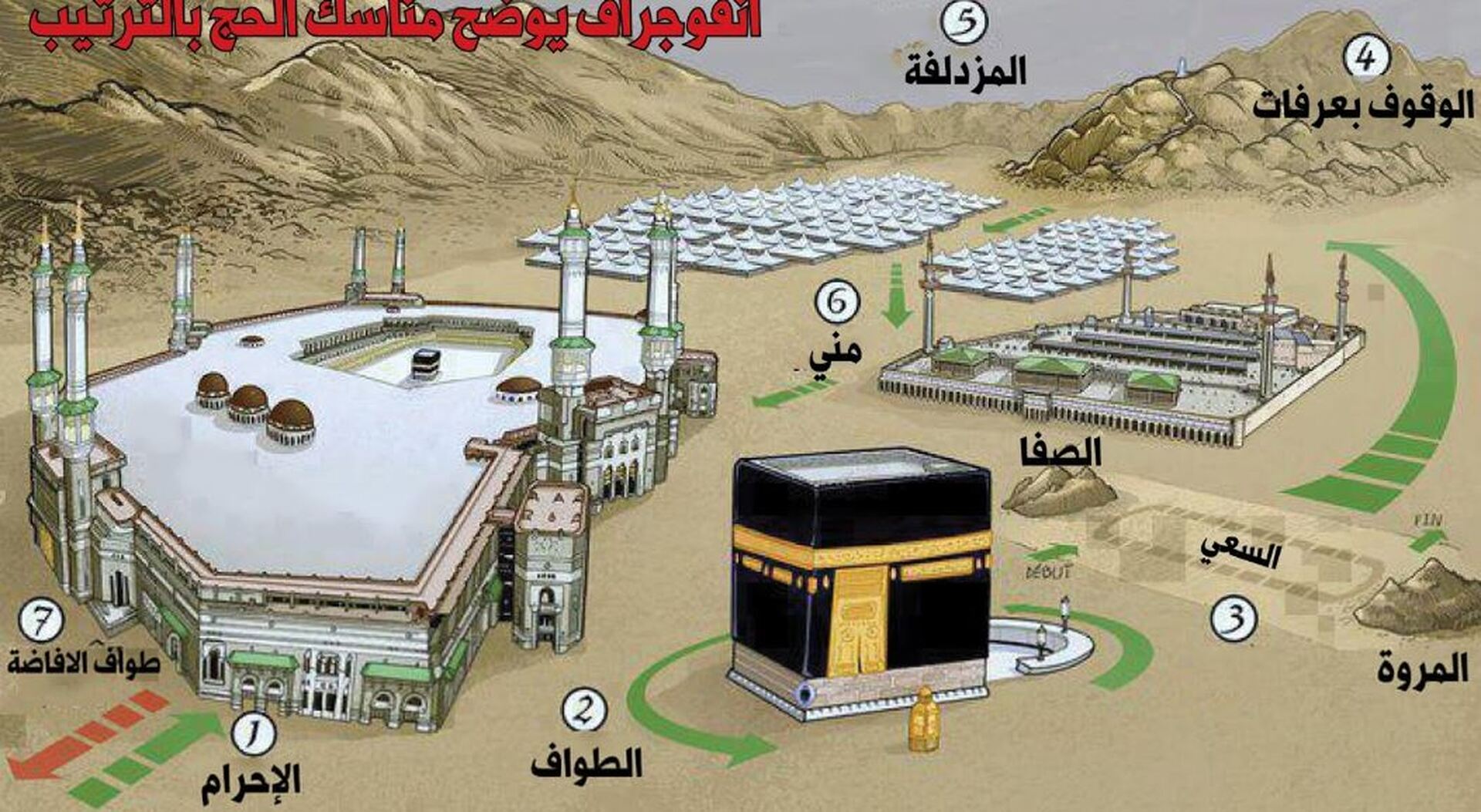 حديث
