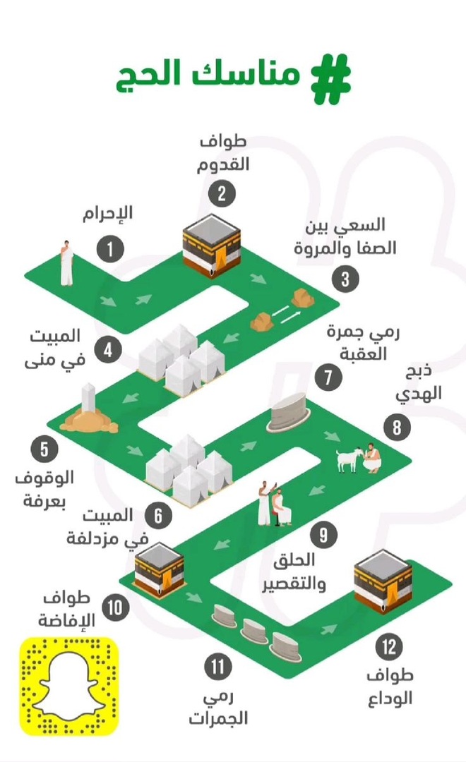 حديث